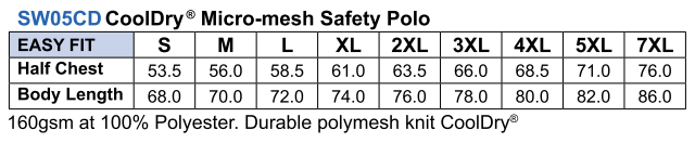 SW05CD Unisex CoolDry® High Visibility Micro-mesh Safety.